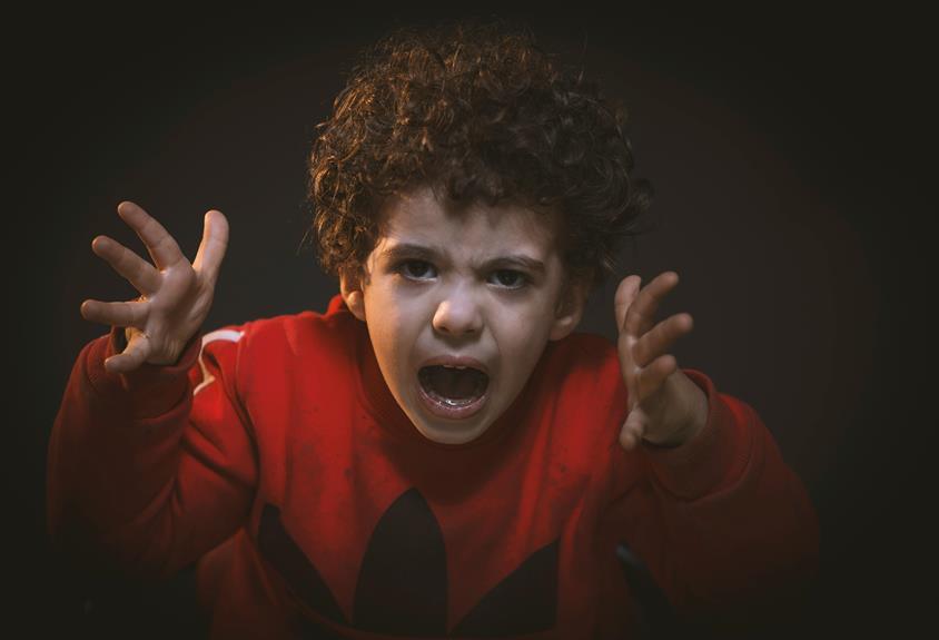 managing child anger effectively